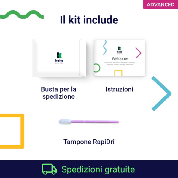 (Advanced) Test del Dna per Gatti - immagine 3
