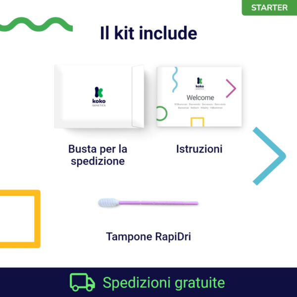 (Starter) Test del Dna per Gatti - immagine 3